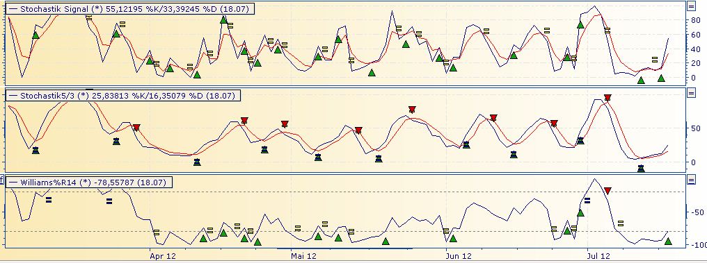 Deutsche Bank (moderiert 2.0) 523771