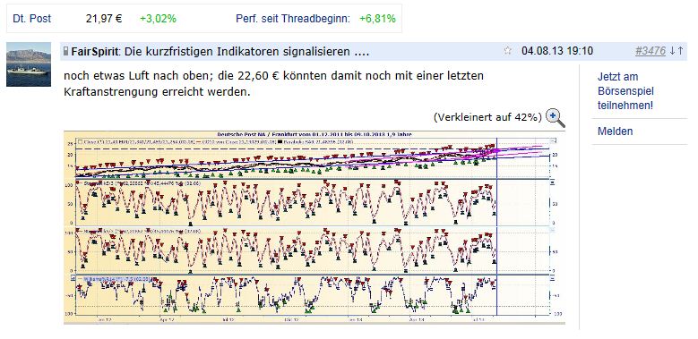Deutsche Post 630302