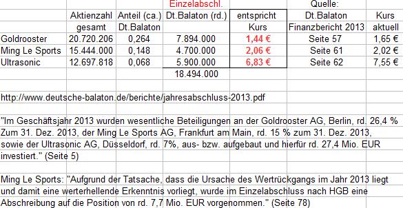 Ming Le Sports 728267