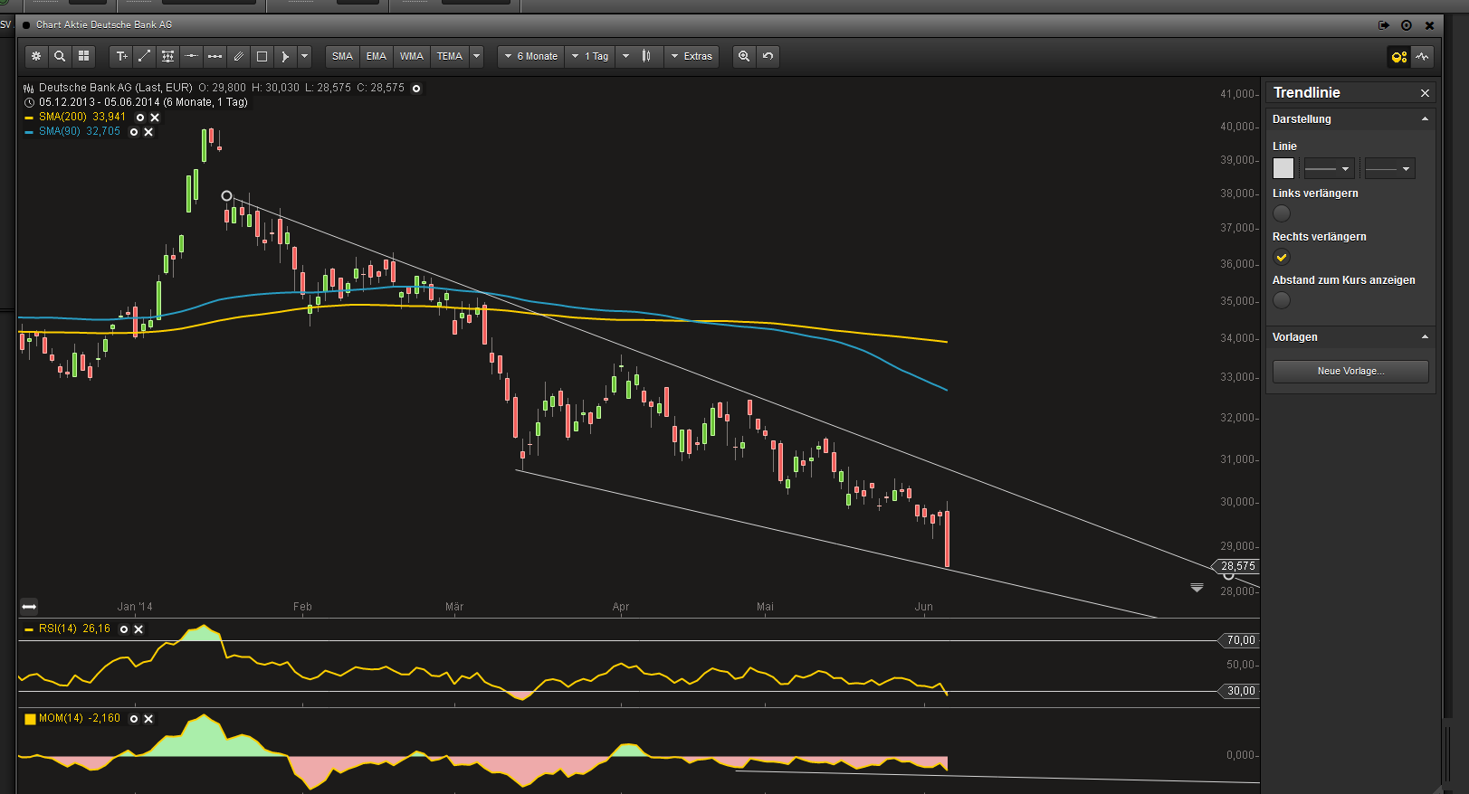 Deutsche Post 729806