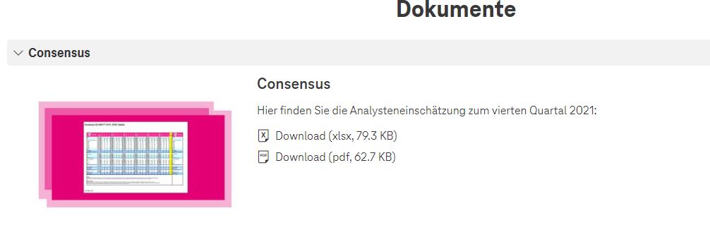 Deutsche Telekom (Moderiert) 1299878
