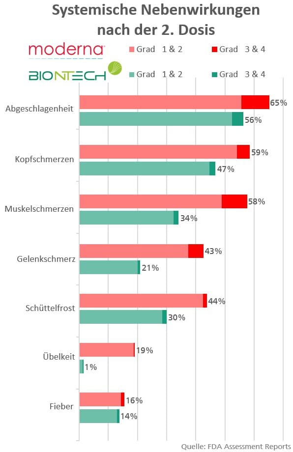 Biotech-Star BioNTech aus Mainz 1221025