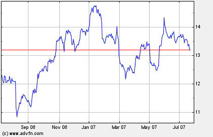 Comeback der Deutschen Telekom 110455