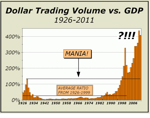 Shortkandidat Drillisch 426027