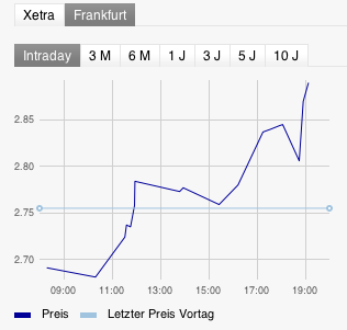 was ist denn hier los? 494953