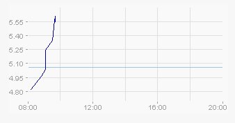 was ist denn hier los? 424244