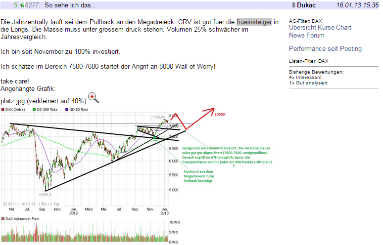 QuoVadisDax - das Original - Nachfolgethread 776082
