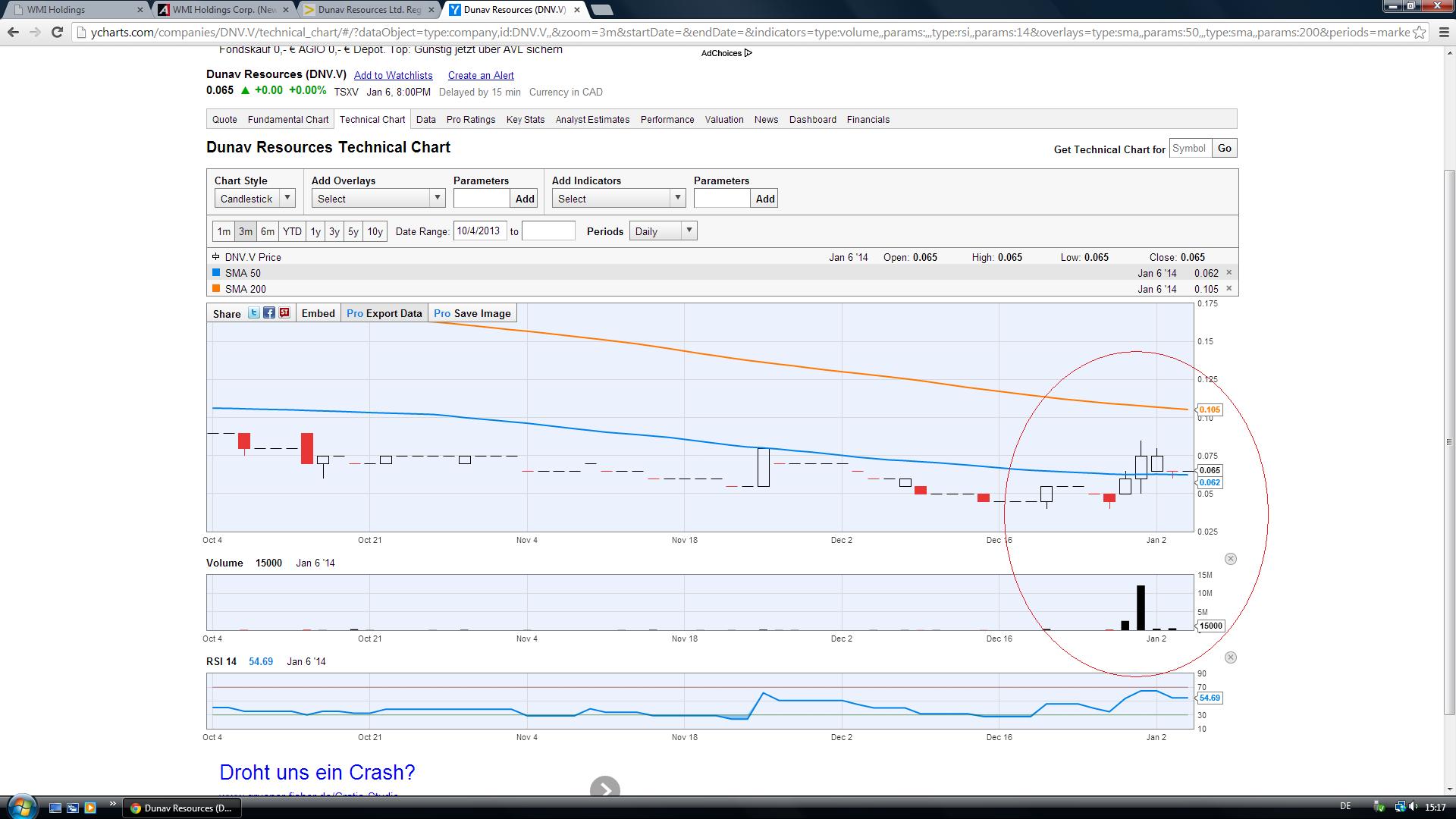 Explorer mit Potenzial 679668
