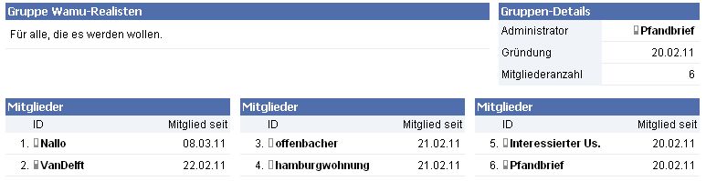 Wamu WKN 893906 News ! 395203