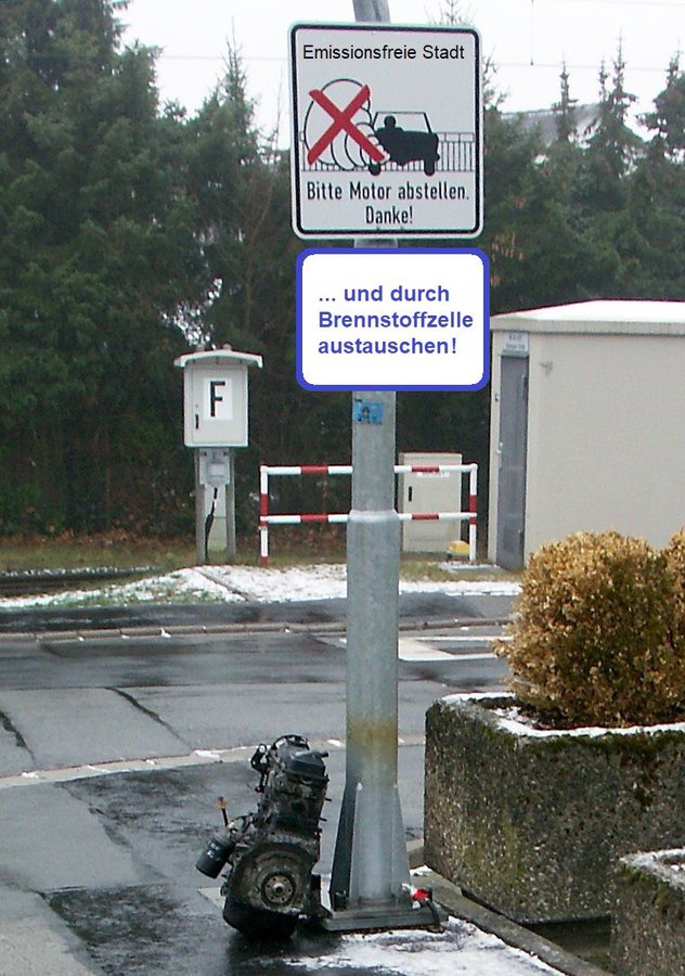 Mobilität 2020 von Tesla bis Ballard BEV + H2 1180877