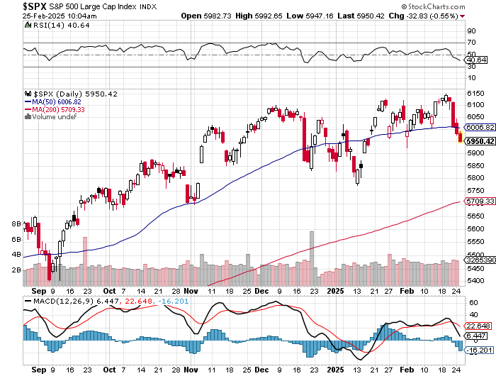 Biontech & MRNA: Revolution in der Pharmaindustrie 1472168