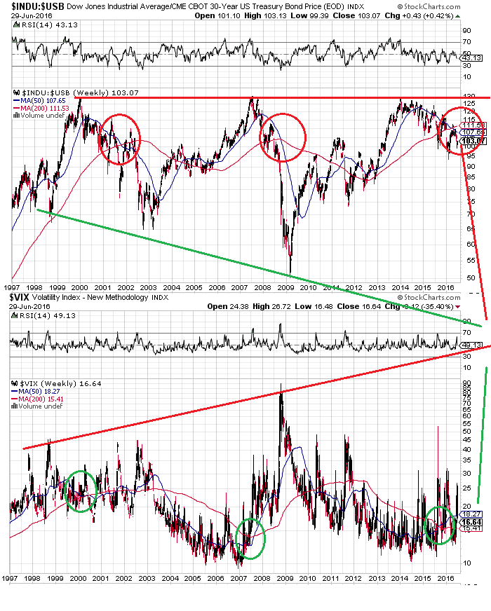 PI Global Value Fund gemanagt von Prof. Max Otte 924003