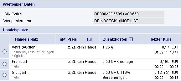 Deinböck - Manteldeal oder Inso-Zock? 377765