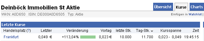 Deinböck - Manteldeal oder Inso-Zock? 439257
