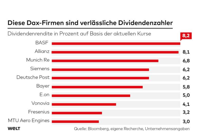 2020 QV-GDAXi-DJ-GOLD-EURUSD-JPY 1168640