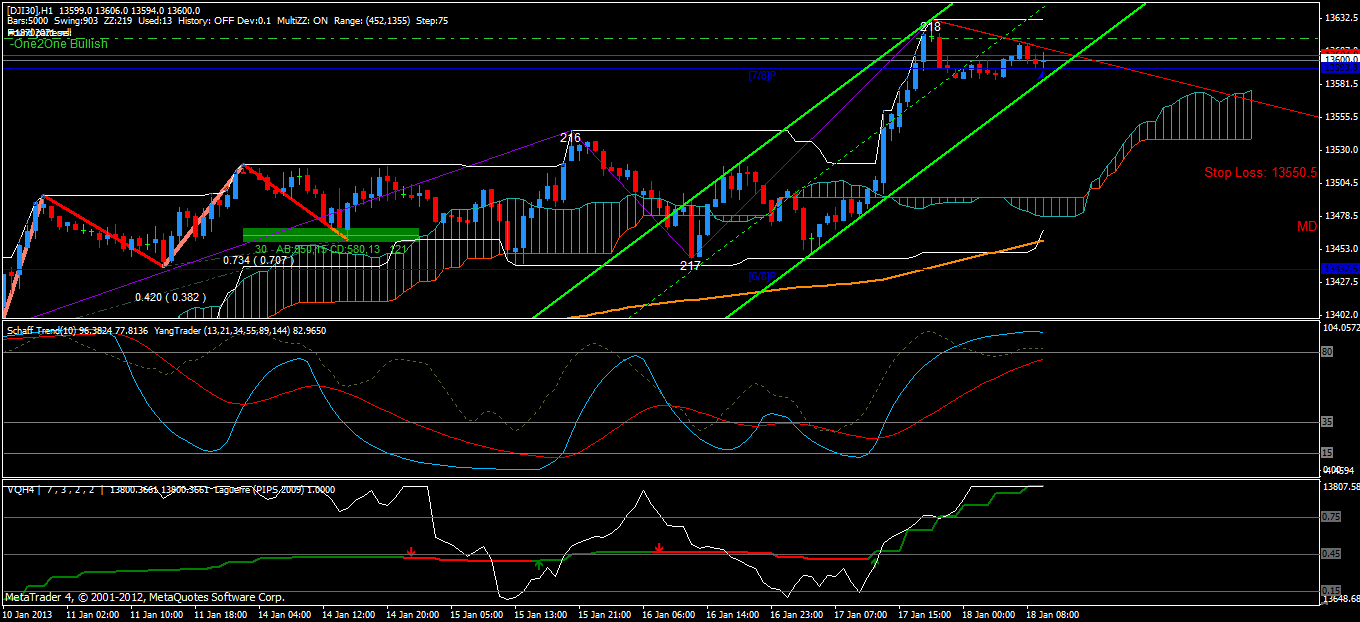 QV ultimate (unlimited) 570547
