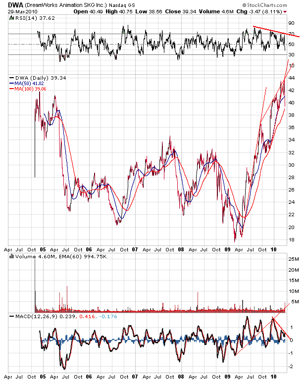 Der USA Bären-Thread 310148