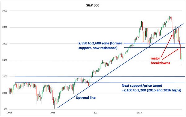 2019 QV-GDAXi-DJ-GOLD-EURUSD- JPY 1090278