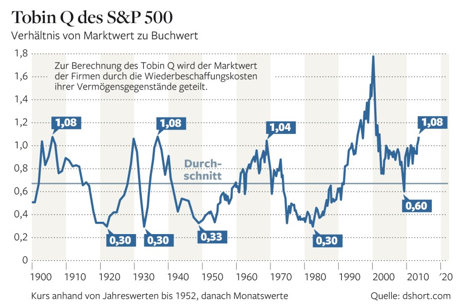 Der USA Bären-Thread 632956
