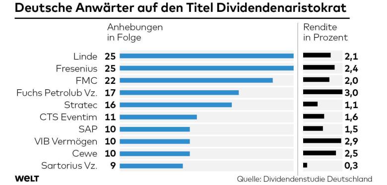 2020 QV-GDAXi-DJ-GOLD-EURUSD-JPY 1170308