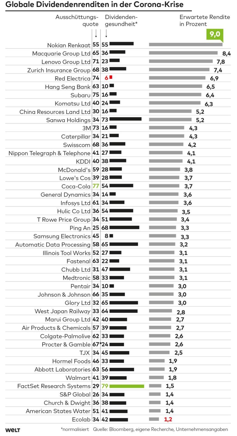 2020 QV-GDAXi-DJ-GOLD-EURUSD-JPY 1168639