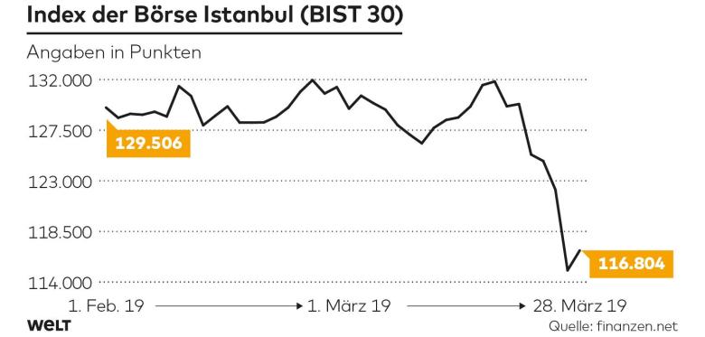 Meine Wirecard-Gewinne - Thread! 1104249