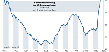 Der USA Bären-Thread 581595