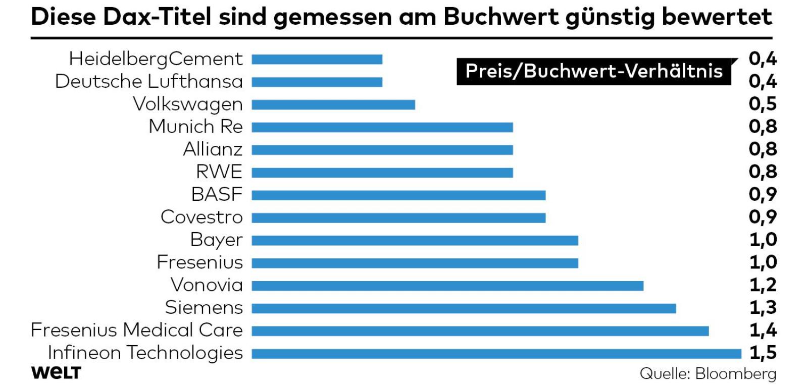 2020 QV-GDAXi-DJ-GOLD-EURUSD-JPY 1169154