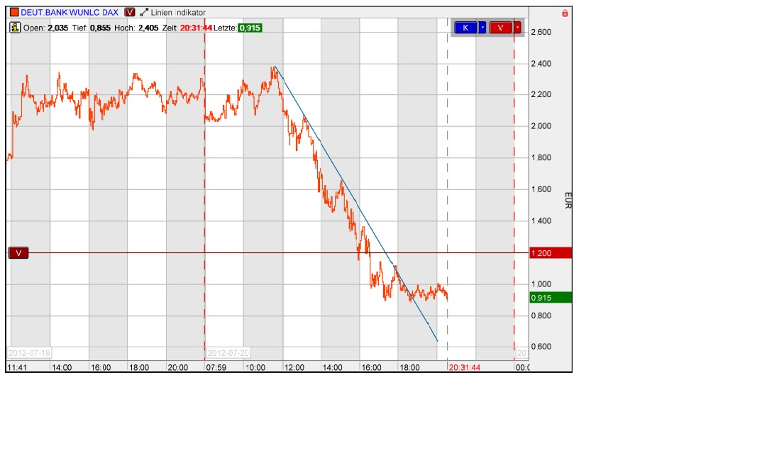QV ultimate 2012 524470