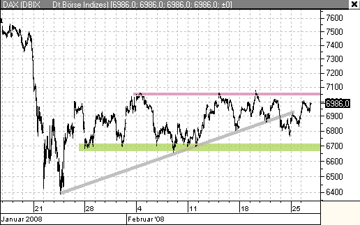 ▶ TTT - Mittwoch, 27.02.2008 150866