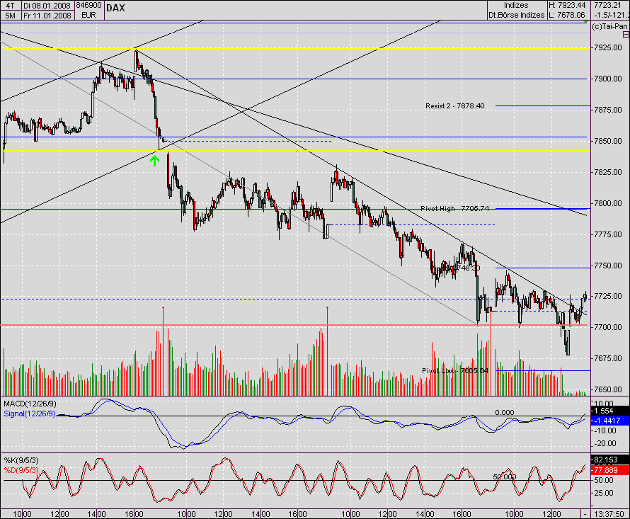 ▶ TTT - Freitag, 11.01.2008 141164