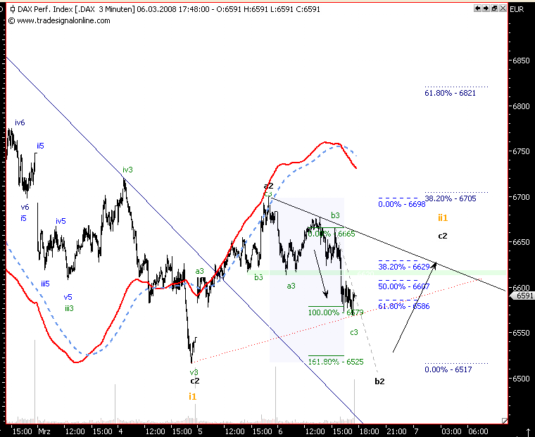 ▶ TTT - Freitag, 07.03.2008 152834