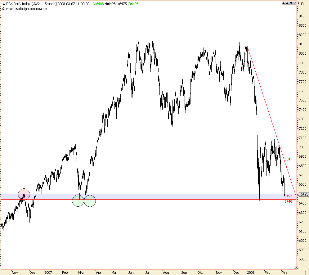 ▶ TTT - Freitag, 07.03.2008 152862