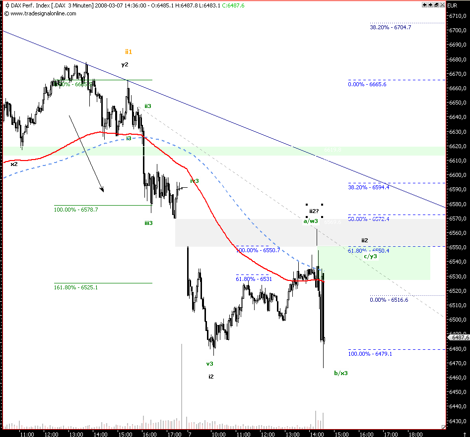 ▶ TTT - Freitag, 07.03.2008 152892