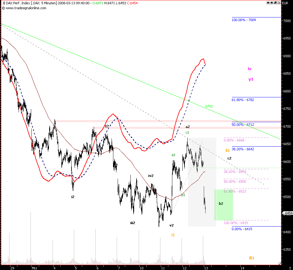 ▶ TTT - Donnerstag, 13.03.2008 154086