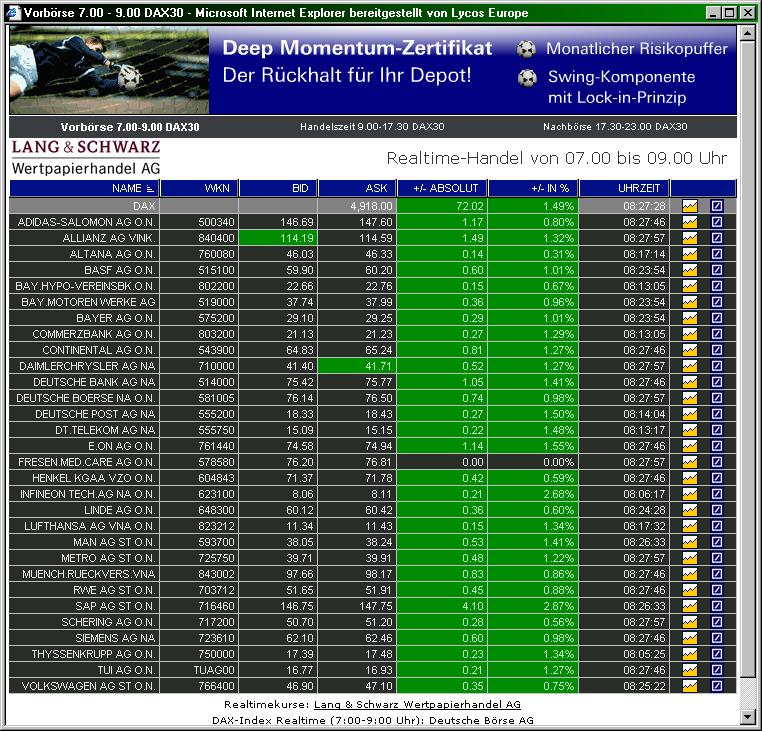 ► TTT-Team / Donnerstag, 20.10.2005 17907