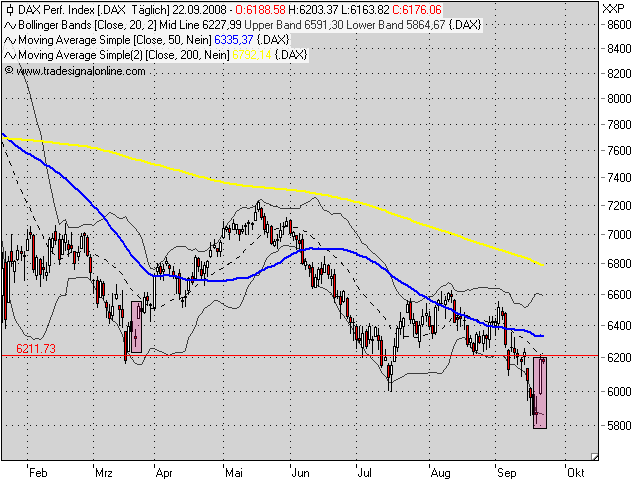 Die Bullen scharren gar nicht mit den Hufen, 187874