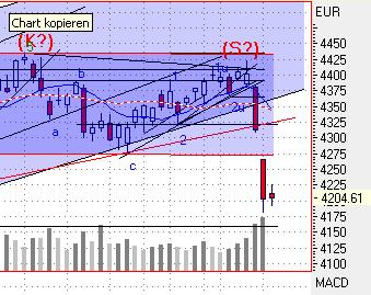 f-h Oni BW sb & Friends-TTT, Dienstach 19.04.05 7297