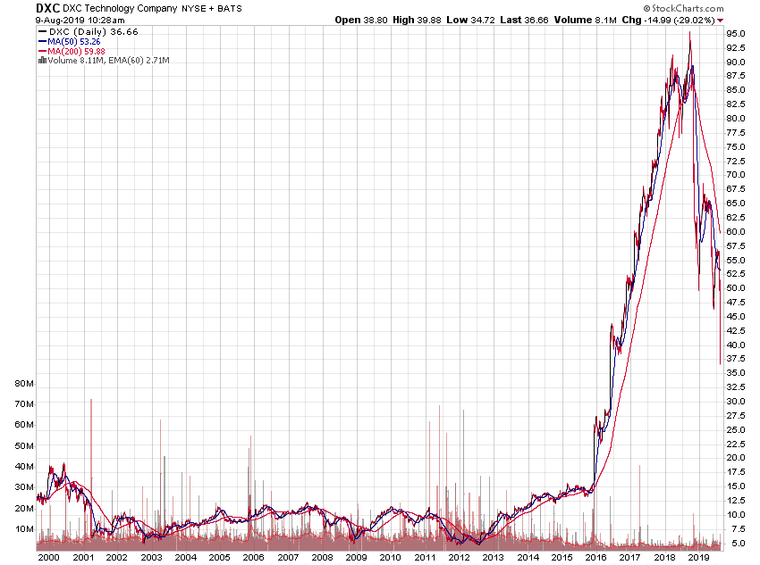 Der USA Bären-Thread 1127874