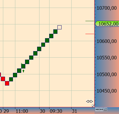 2016 QV DAX-DJ-GOLD-EURUSD-JPY 936124
