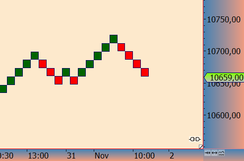 2016 QV DAX-DJ-GOLD-EURUSD-JPY 949293