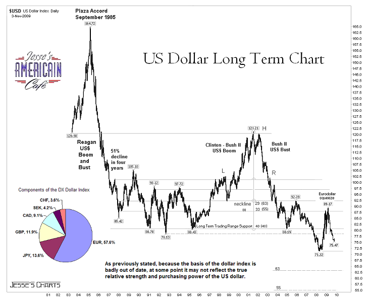 Der USA Bären-Thread 279161