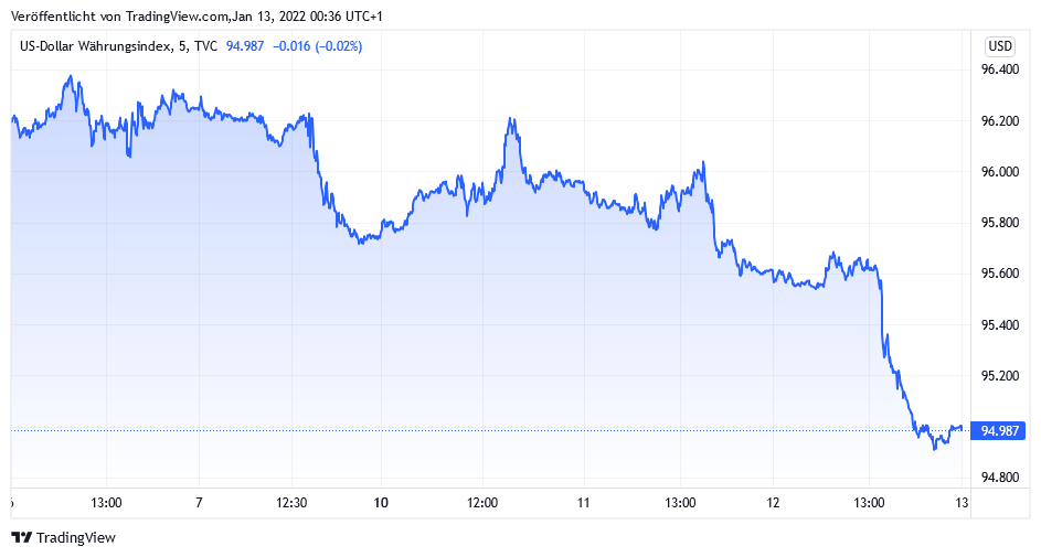 Blockchain Aktie, die man haben sollte? 1293568