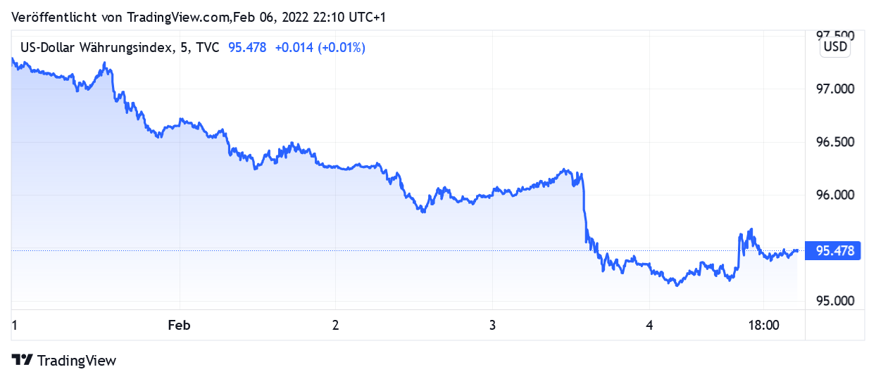 Blockchain Aktie, die man haben sollte? 1298111