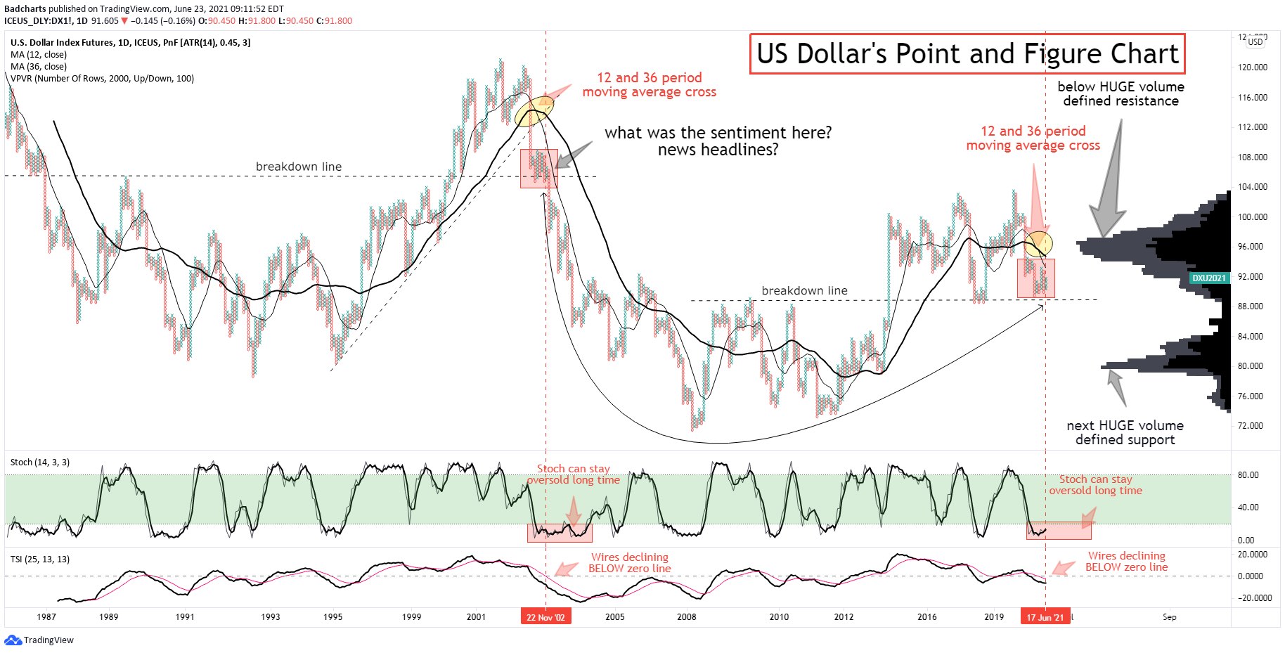 Die besten Gold-/Silberminen auf der Welt 1260219
