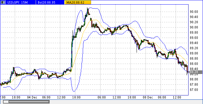 Die Bullen scharren gar nicht mit den Hufen, 281836