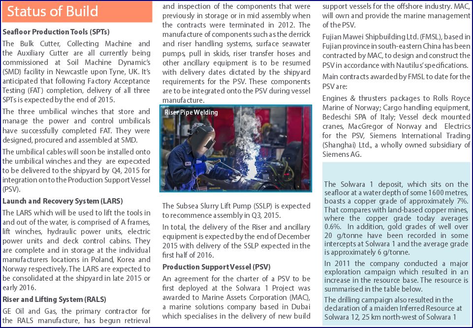 Nautilus - etwas kommendes? 873415