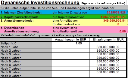 Thompson Creek Metals 80904
