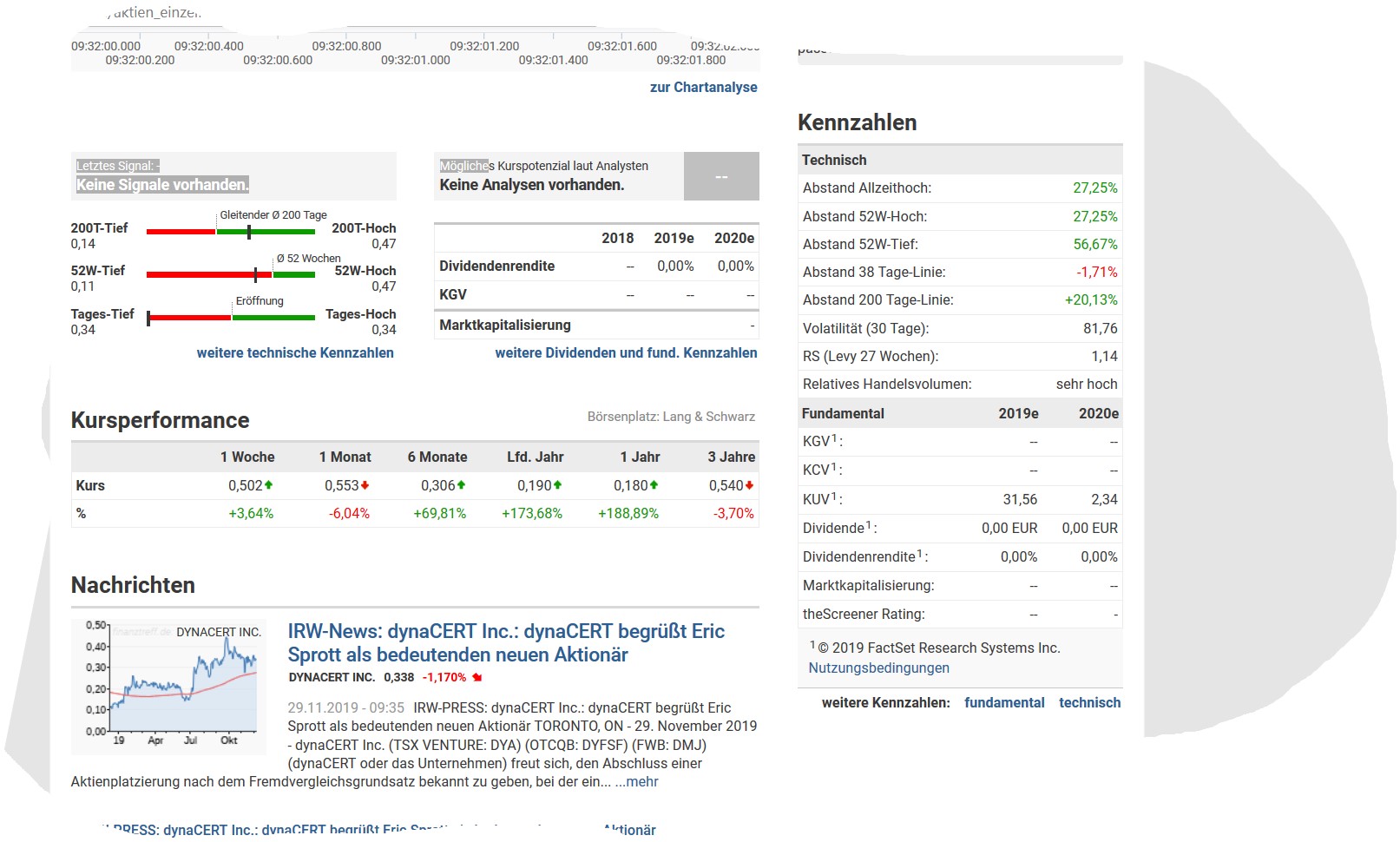 2019 QV-GDAXi-DJ-GOLD-EURUSD- JPY 1148004