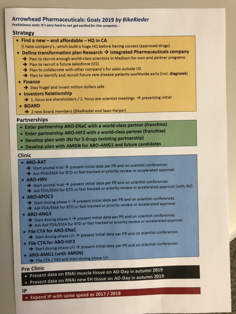 arrowhead läuft - zu recht 1106202